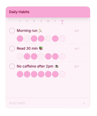 All Habits tracker screenshot